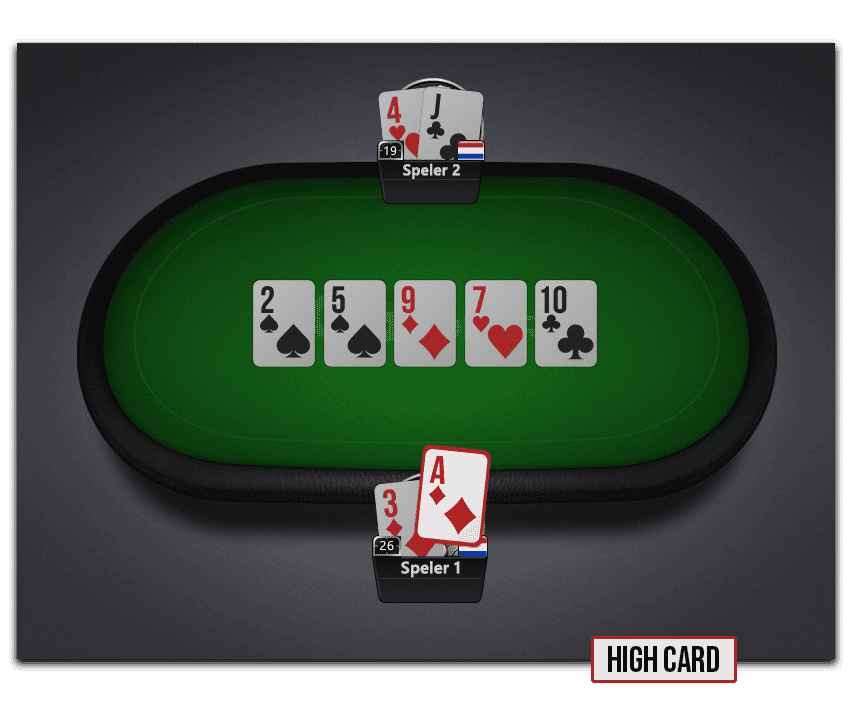 Poker Hands - High Card