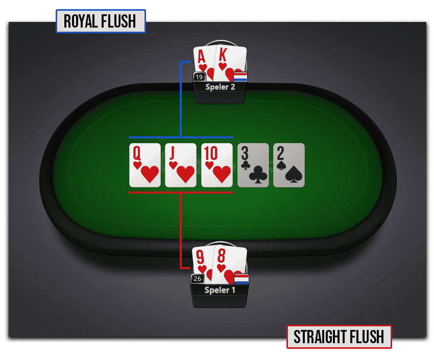 Poker Hands - Royal Flush vs Straight Flush