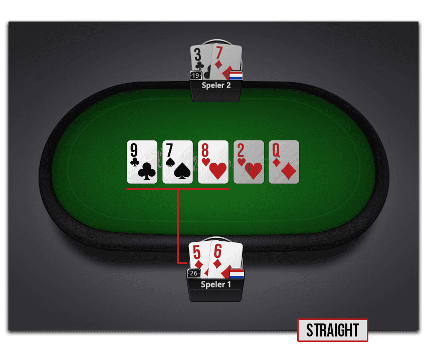 Poker hands - Straight