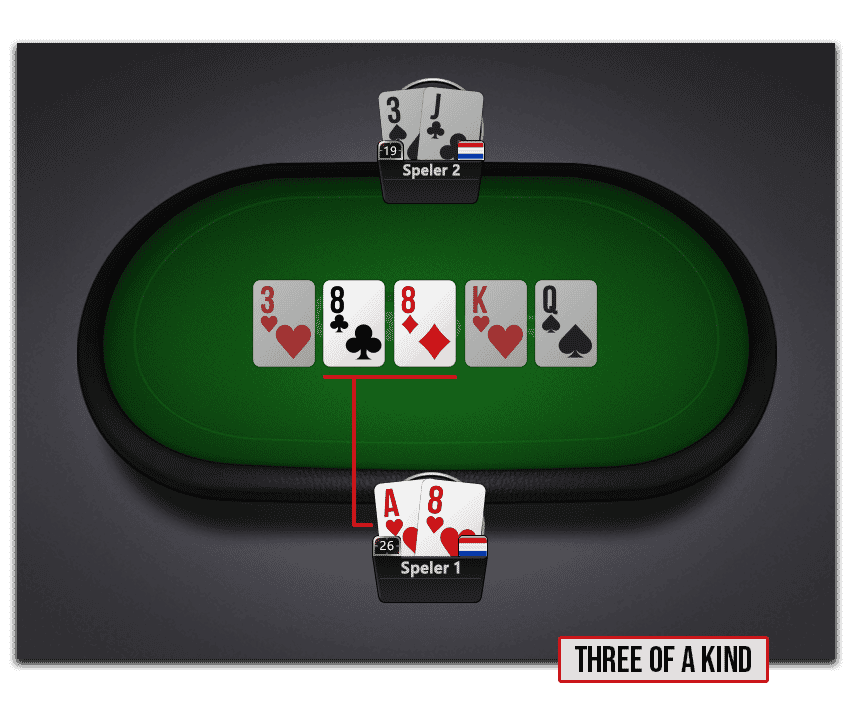 Poker Hands - Three of a Kind